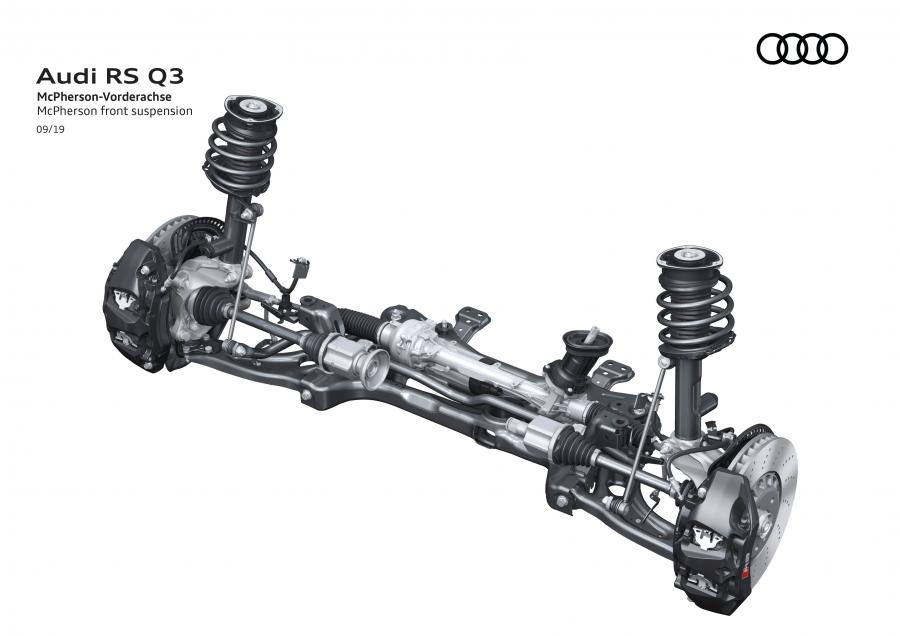 Детали создания Audi RS Q3 2019 года  (WW) (фото 58 из 65)